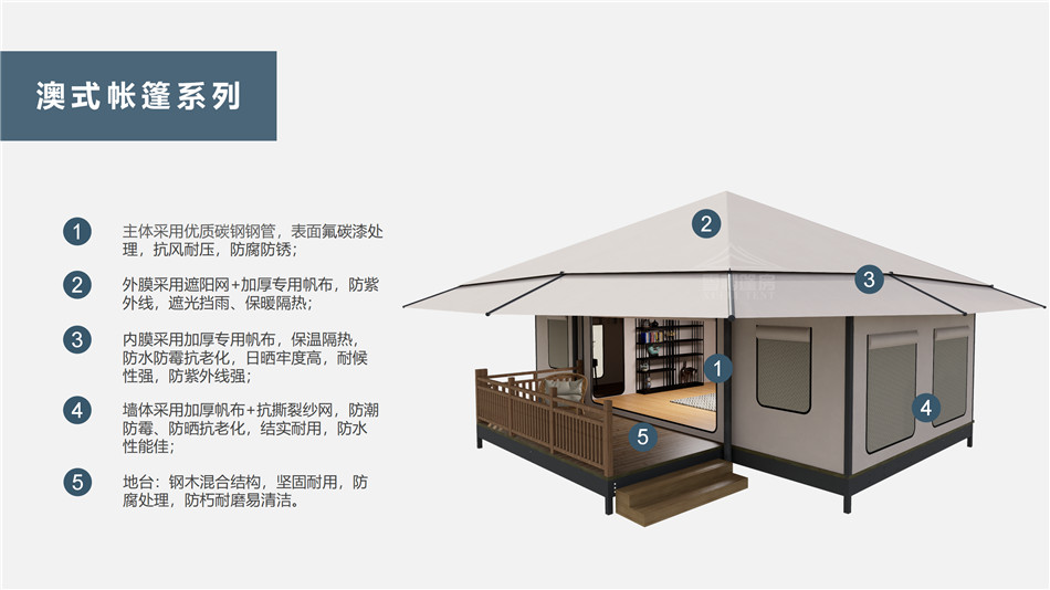 新邵县户外野奢帐篷></p><p>此外，生物荧光照明系统还为户外露营增添了一份别样的乐趣。在夜晚，你可以躺在帐篷里，仰望星空，欣赏着周围闪烁的荧光，仿佛置身于一个神秘的童话世界。孩子们会对这神奇的光芒充满好奇，围绕着帐篷嬉戏玩耍，感受大自然赋予的独特魅力。这种独特的体验，将成为你与家人、朋友之间珍贵的回忆，让户外露营变得更加难忘。</p><p>对于追求高品质户外生活的人们来说，生物荧光照明系统的户外野奢帐篷无疑是一个绝佳的选择。它不仅提供了舒适的住宿环境，还为你带来了与自然亲密接触的独特机会。在这个快节奏的时代，让我们放慢脚步，走进大自然，感受生物荧光照明系统带来的奇妙夜晚，开启一场别样的户外野奢之旅。</p><p>随着技术的不断进步，相信生物荧光照明系统将会在未来的户外领域得到更广泛的应用。它将为更多的人带来独特的户外体验，让我们在享受自然的同时，也能领略到科技与自然相结合的无限魅力。让我们一起期待这个充满奇幻光芒的未来户外世界，迎接更多惊喜与美好的到来。</p>    </article>
    <span class=